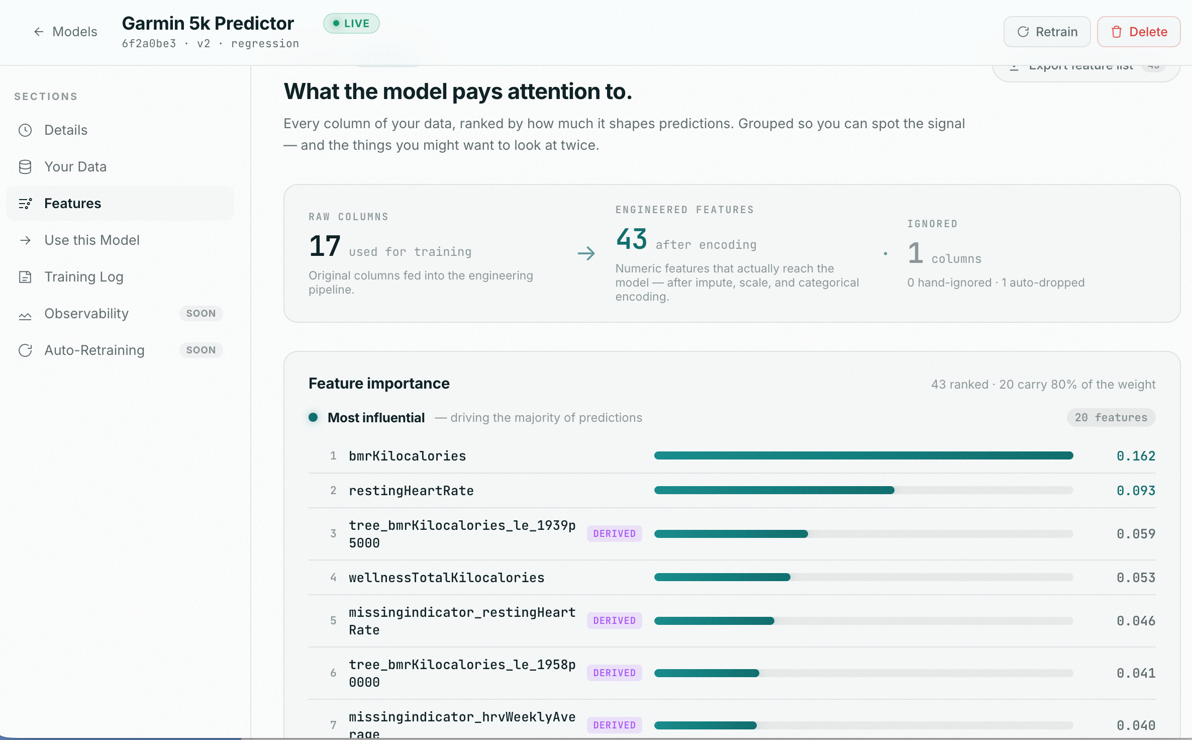 Feature importance chart from JITM showing top features ranked